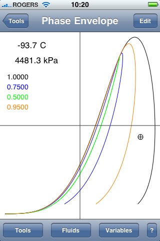 iphone 5 release date in canada. Release Date: January 5,